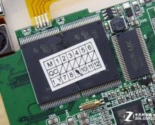MS90C385-28bit的TTL轉LVDS芯片