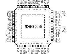 MS90C366-LVDS轉21bit的TTL芯片