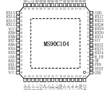 MS90C104-LVDS轉35bit的TTL芯片